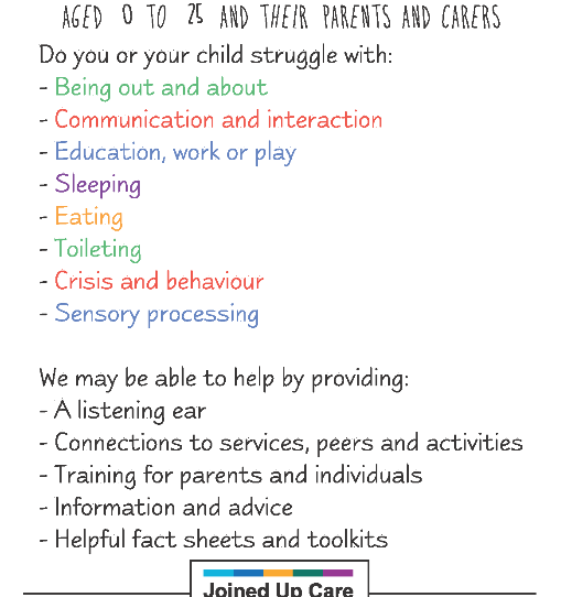 Menu image for Derby NeuroHub